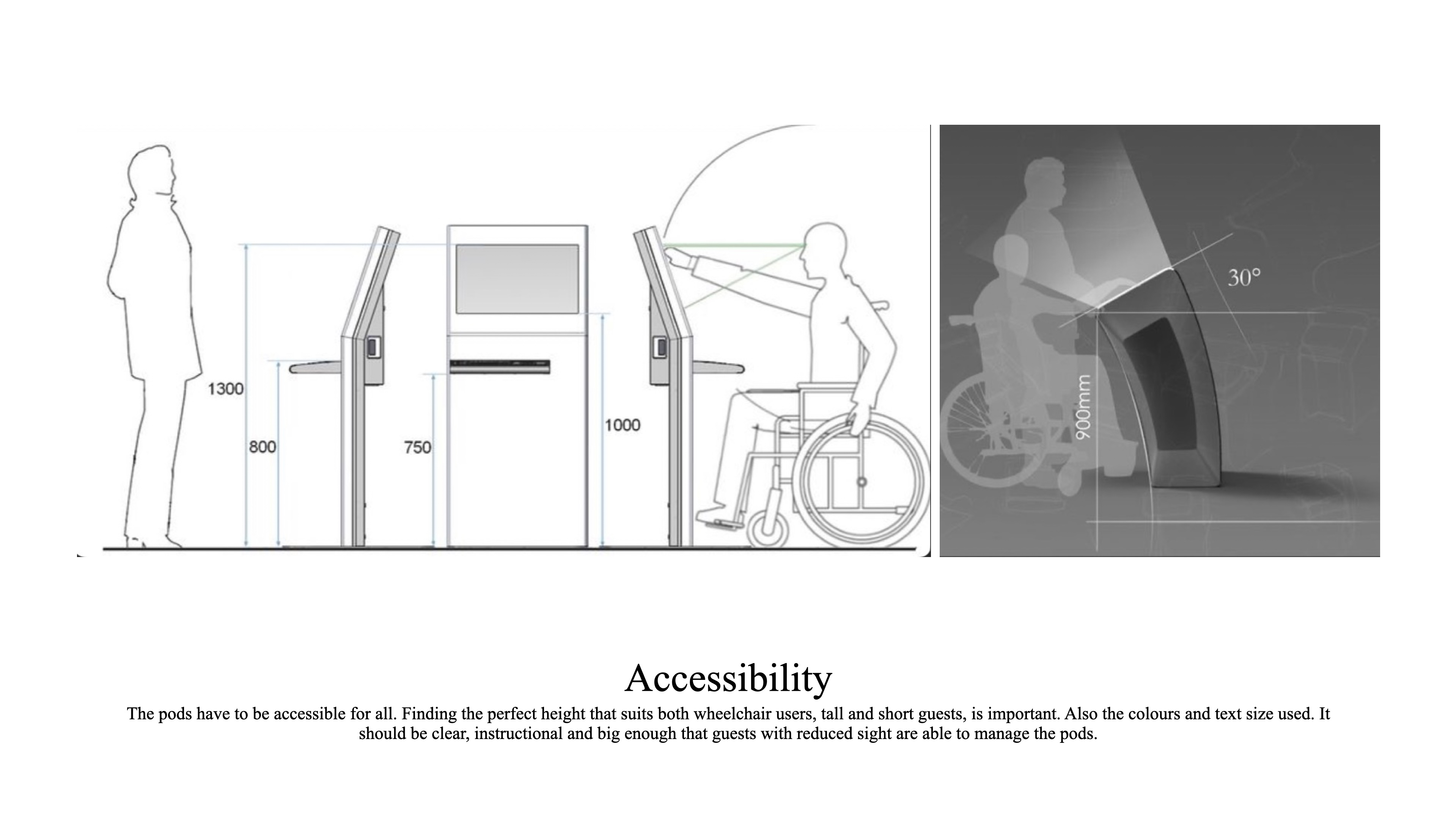 Project development research, plate 16