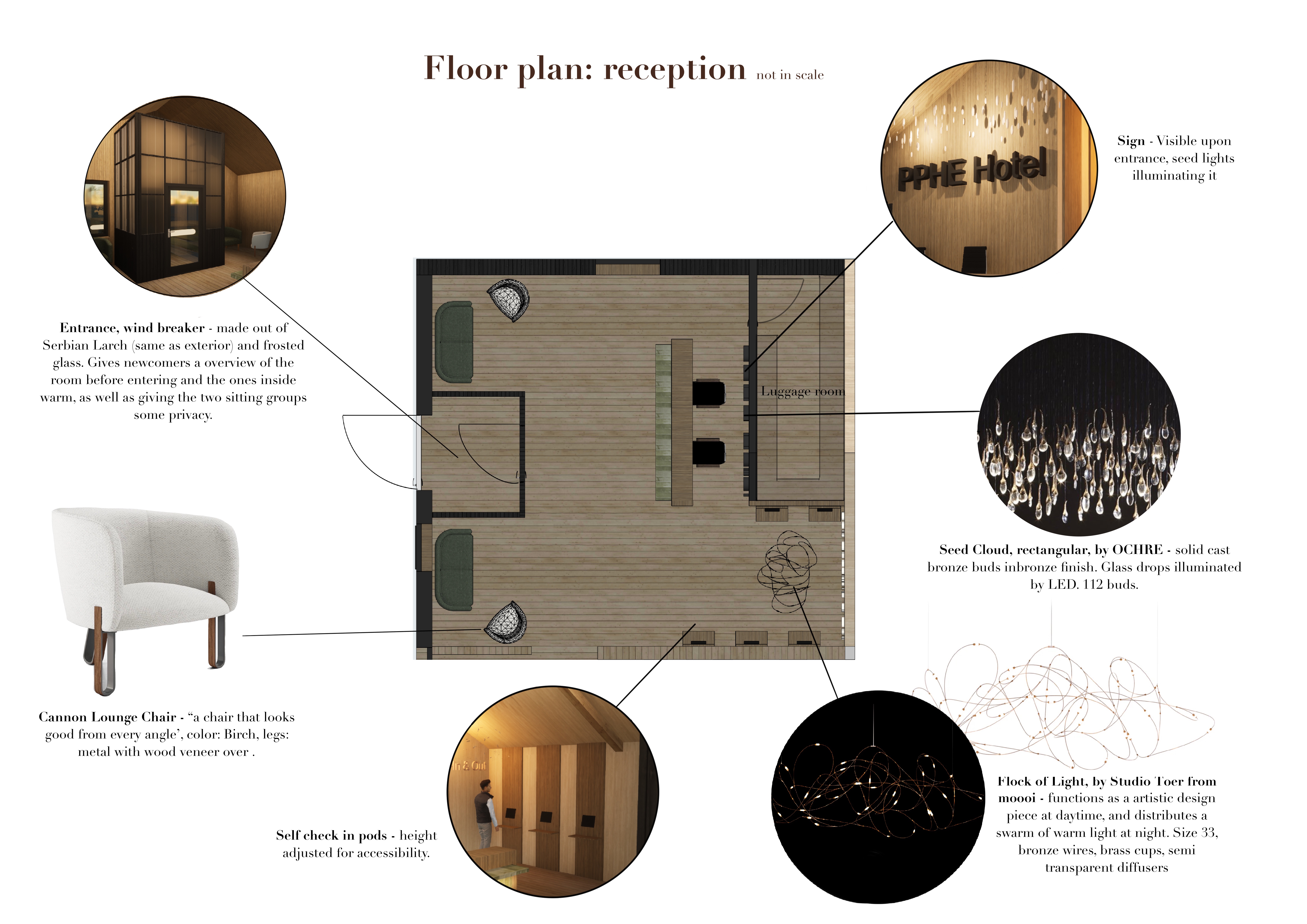 PPHE Hotel Group project, plate 10
