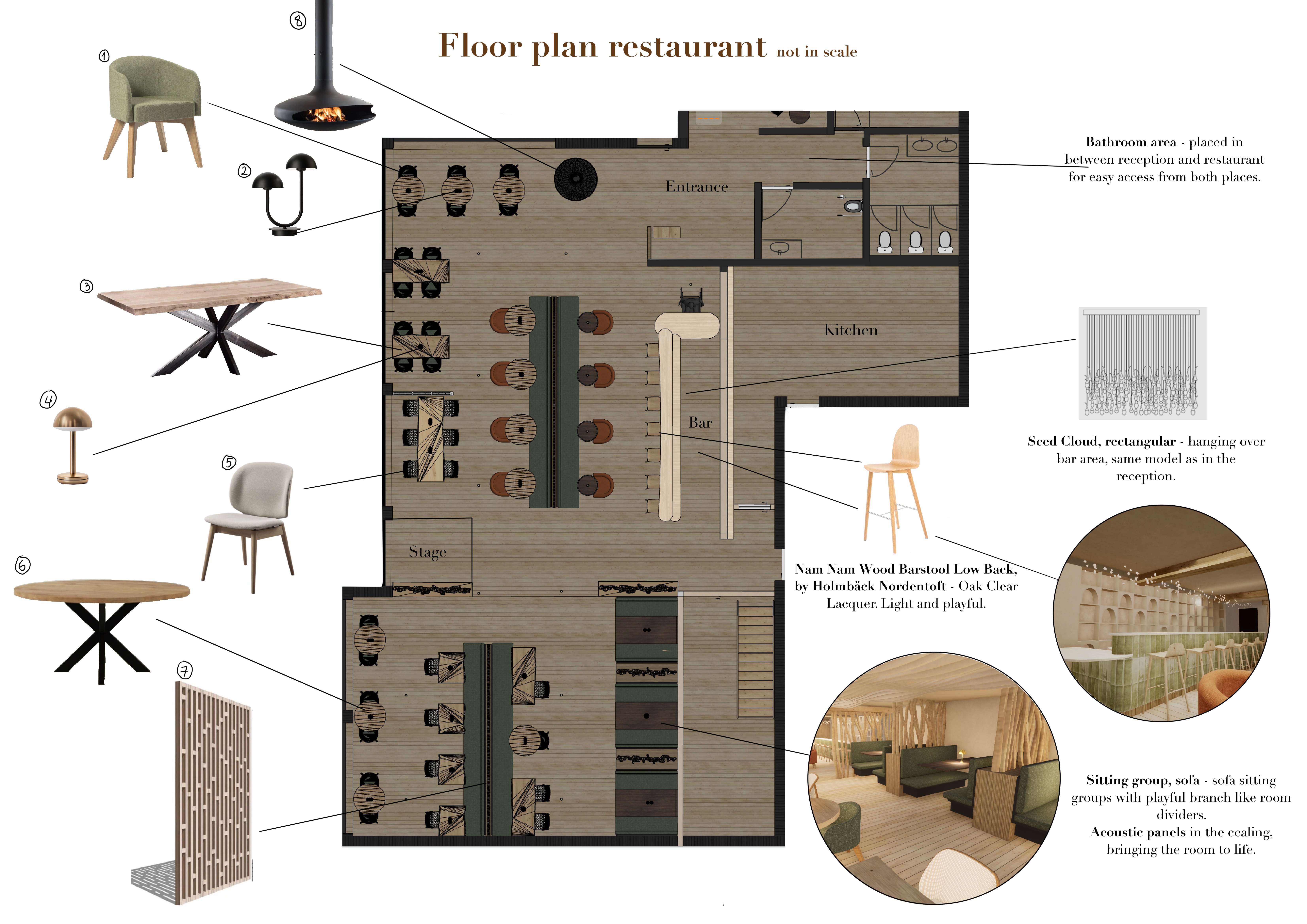 PPHE Hotel Group project, plate 16