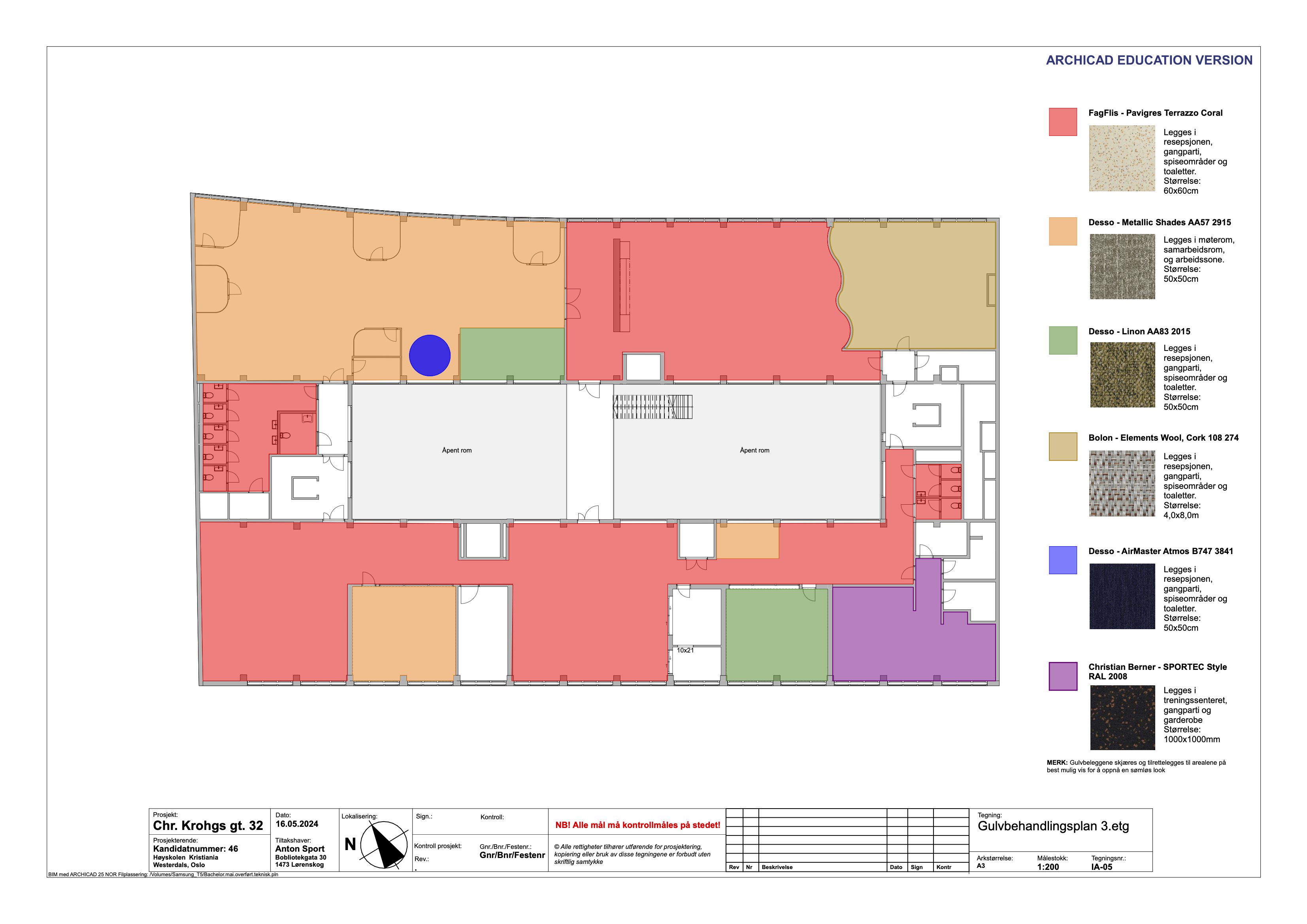 Floor treatment plan