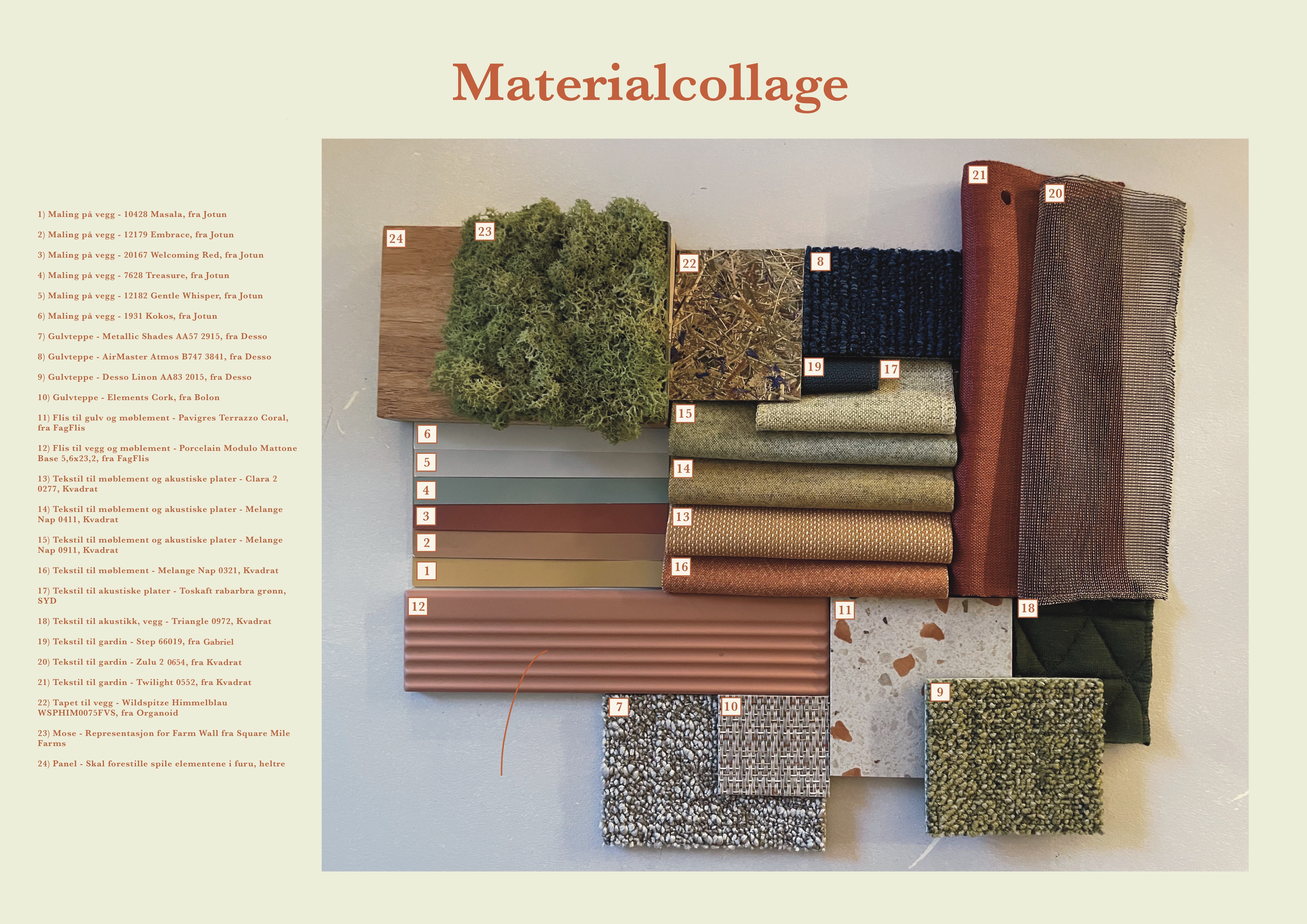 Material collage